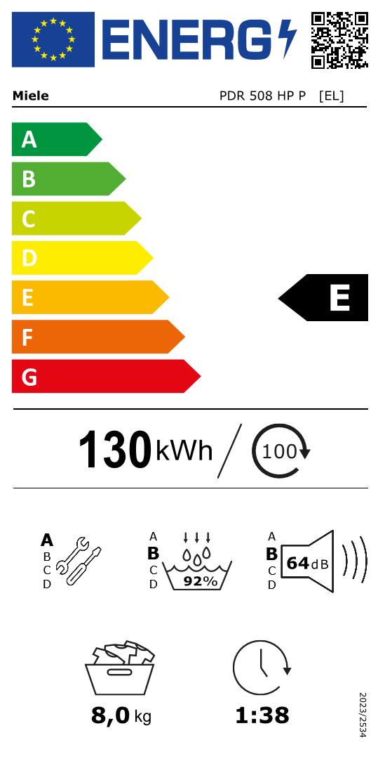 Onlinelabel Image, Energielabel