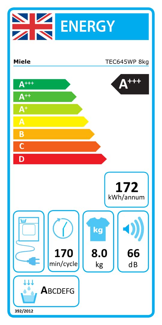 Online Label Flag, Energy label