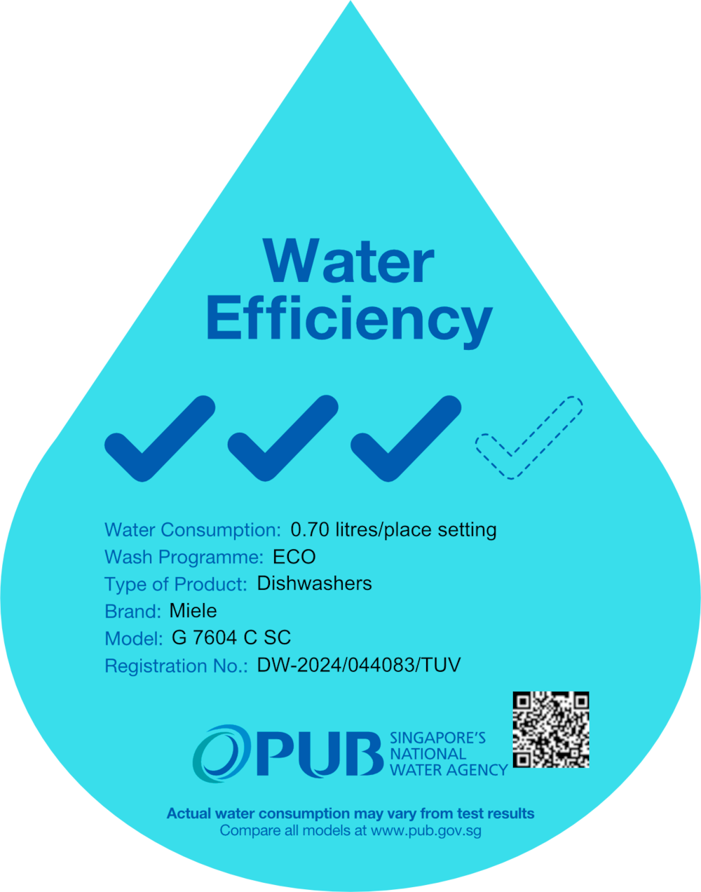 Energy label, Online Label Flag
