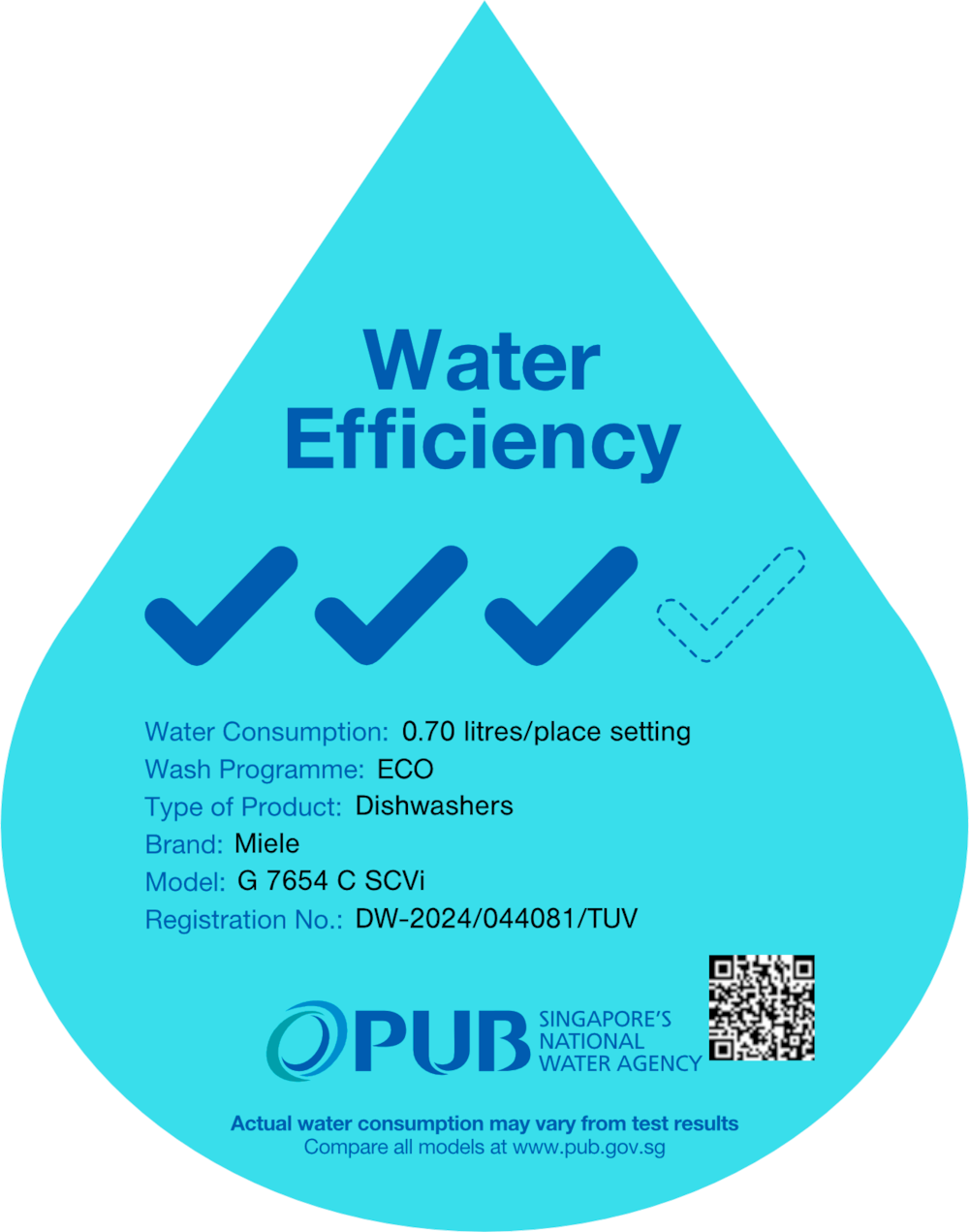 Energy label, Online Label Flag
