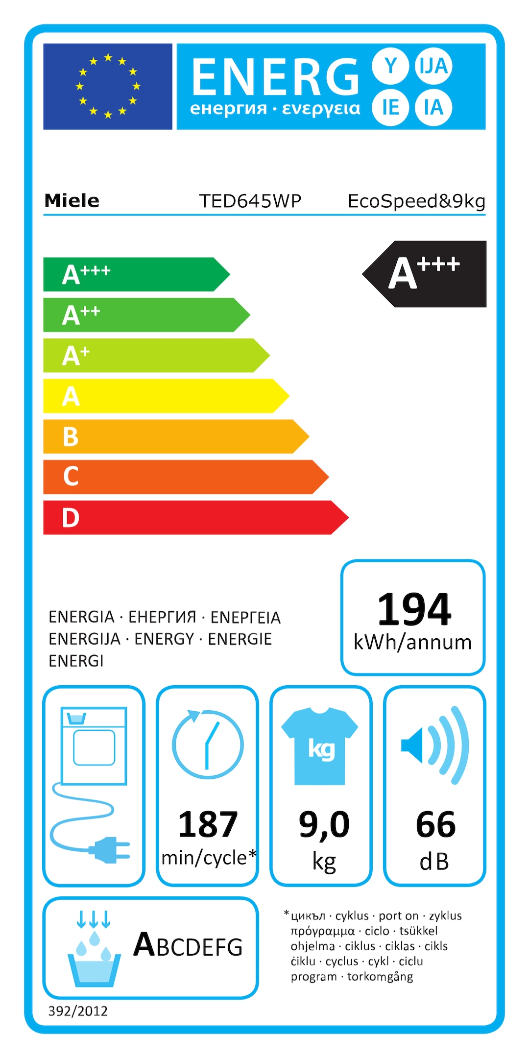 Energy label TED645WP EcoSpeed&9kg