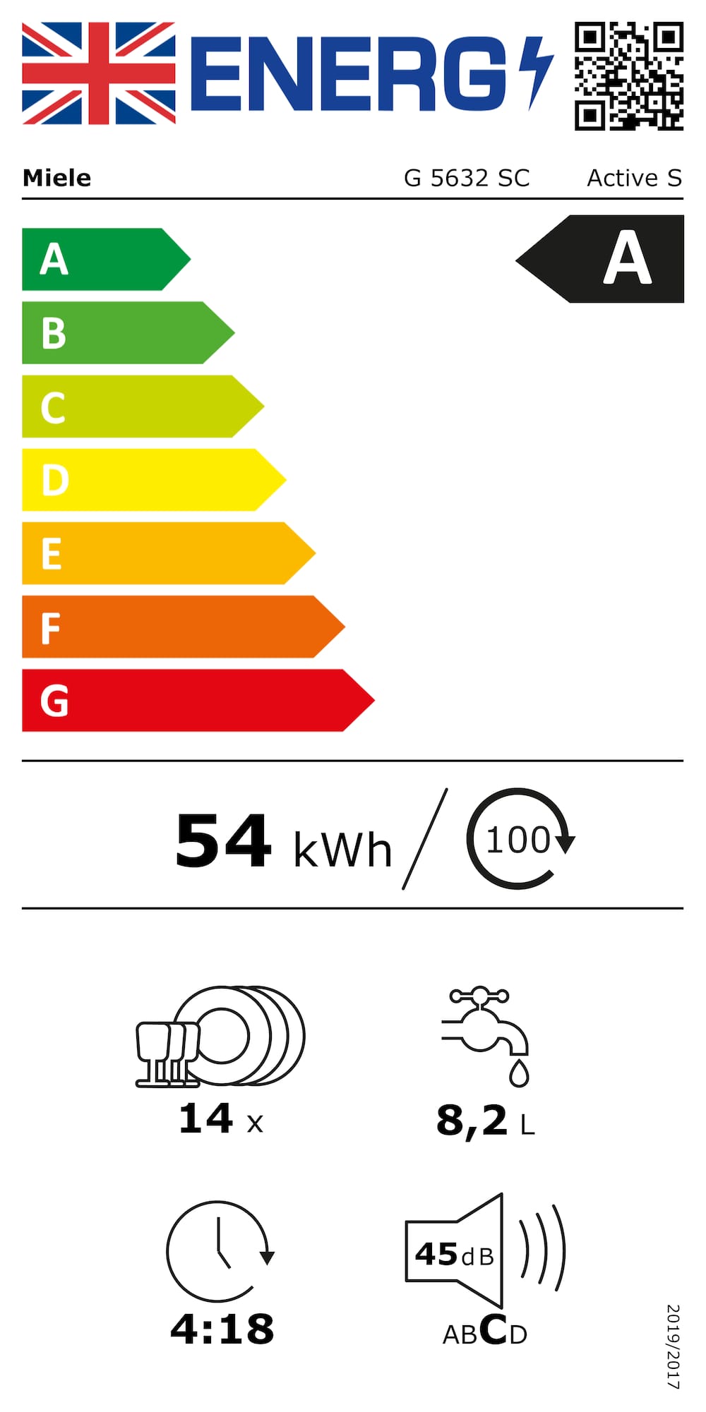Online Label Flag