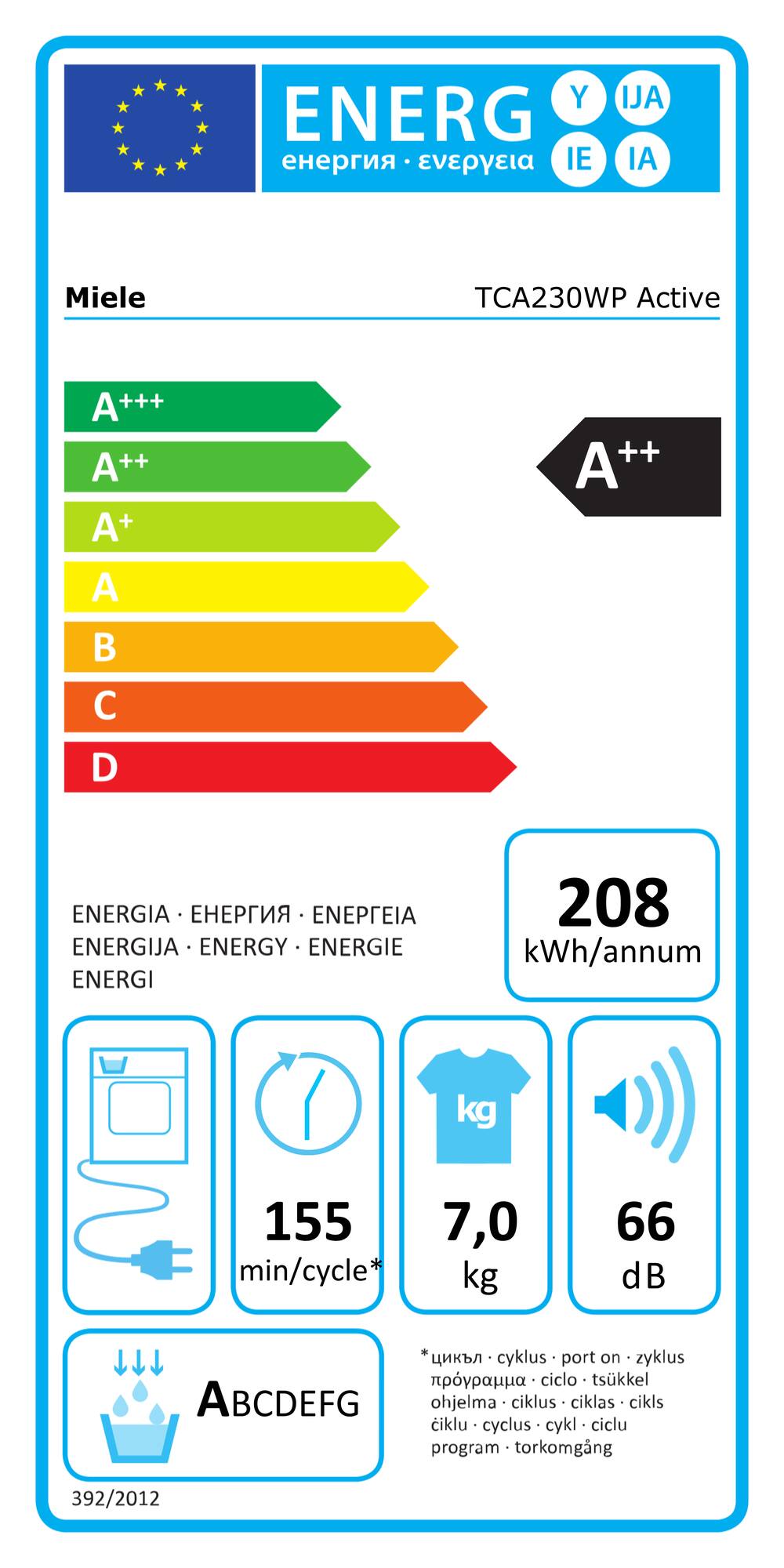 Online Label Flag