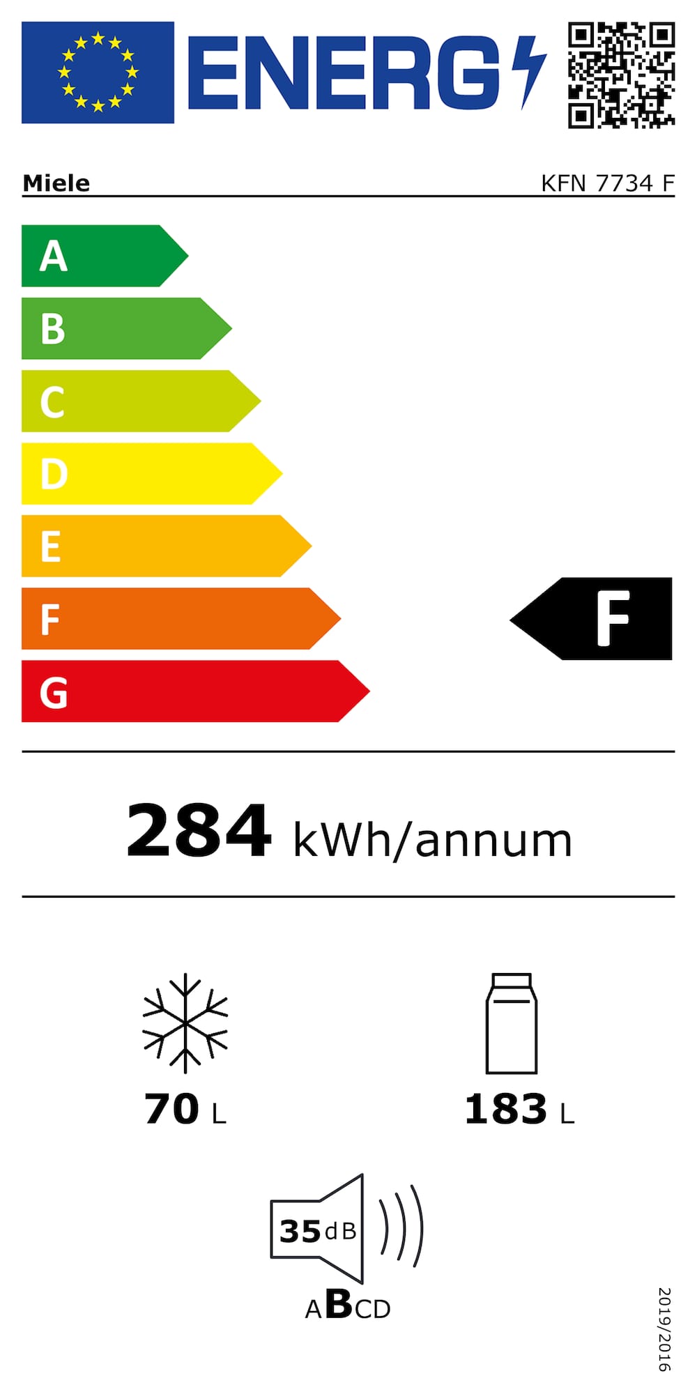Online Label Flag