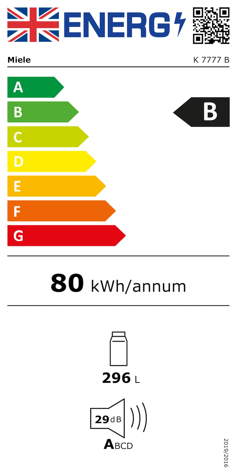 Online Label Flag, Energy label