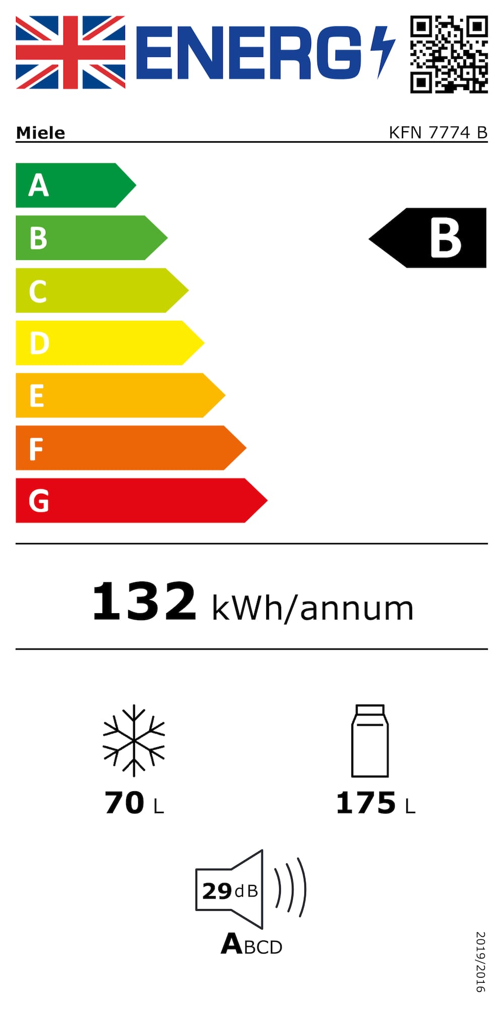 Online Label Flag, Energy label