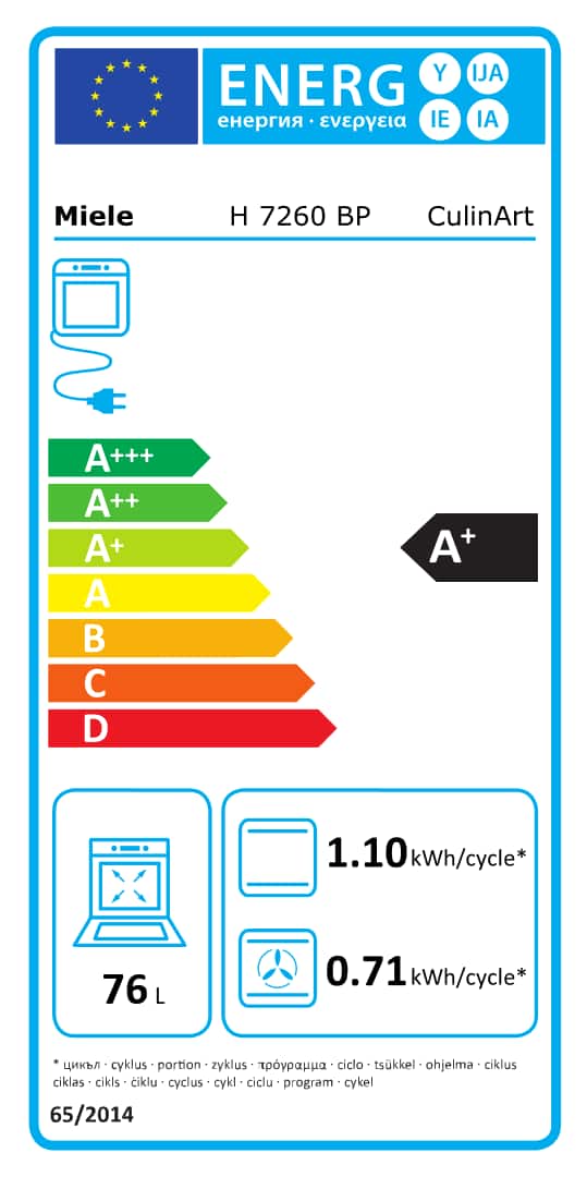 Onlinelabel Image, Energielabel