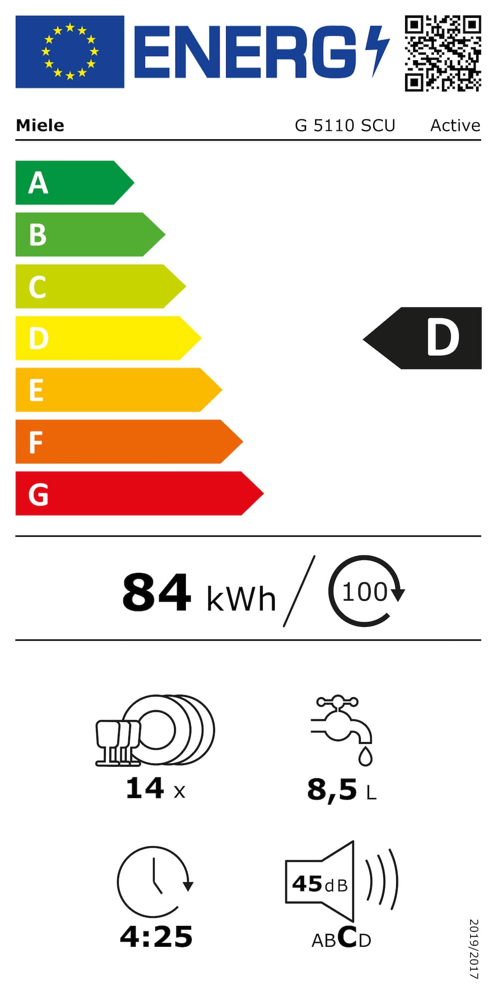 Onlinelabel Image, Energielabel