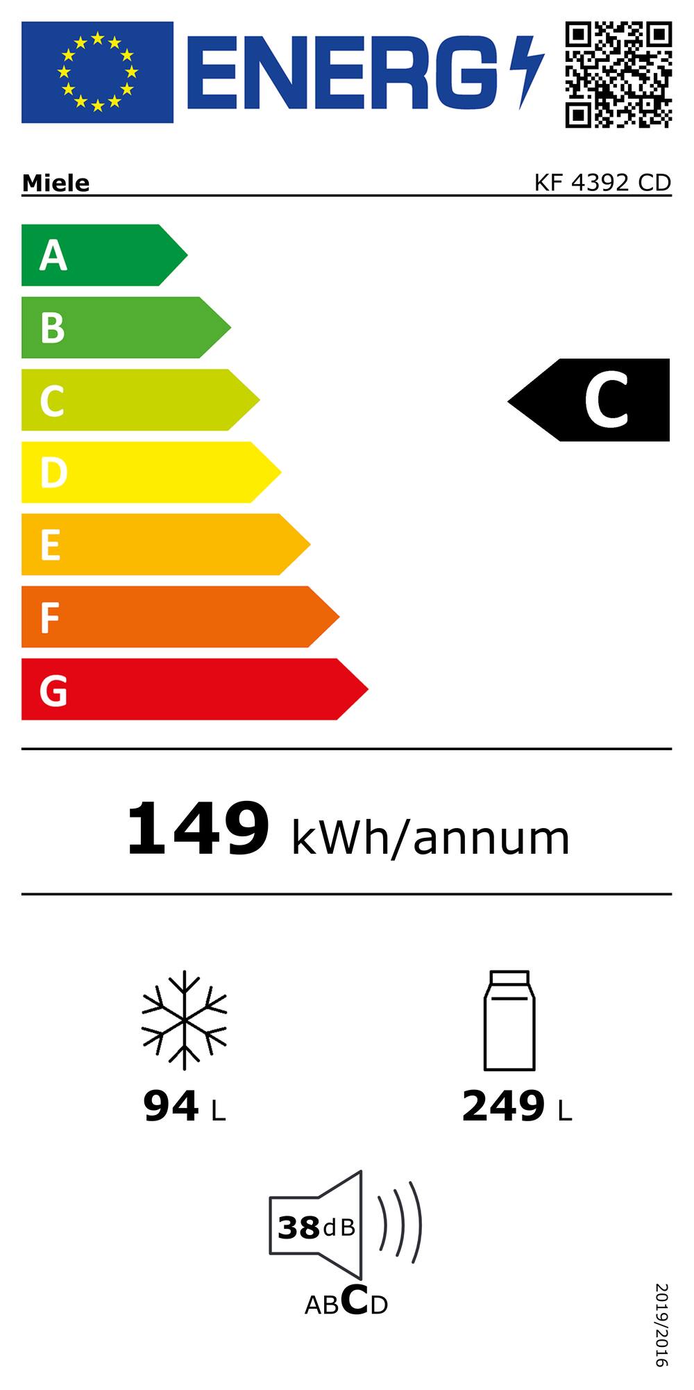Online Label Flag, Enerji etiketi