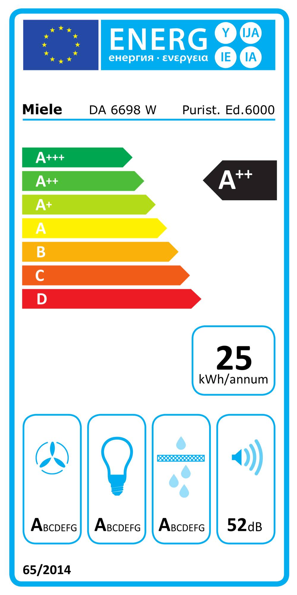 Online Label Flag