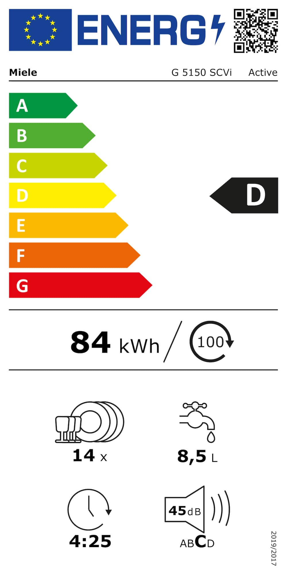 Online Label Flag, Étiquette énergétique