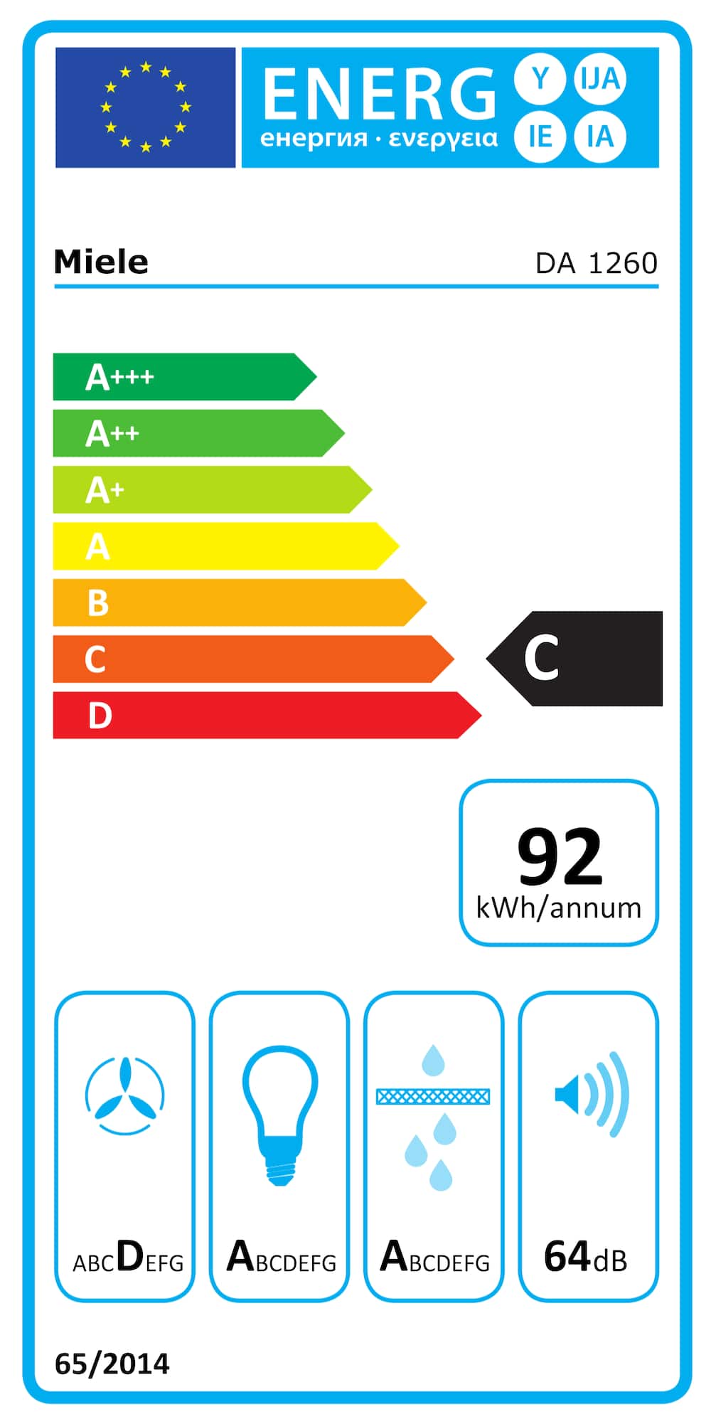 Online Label Flag, Etichetta energetica