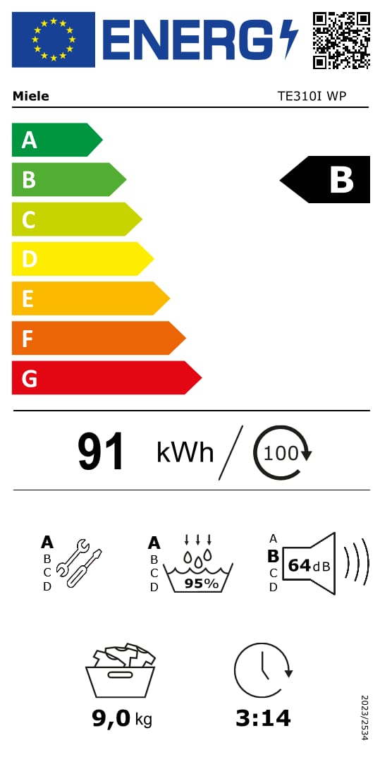 Onlinelabel Image, Energielabel