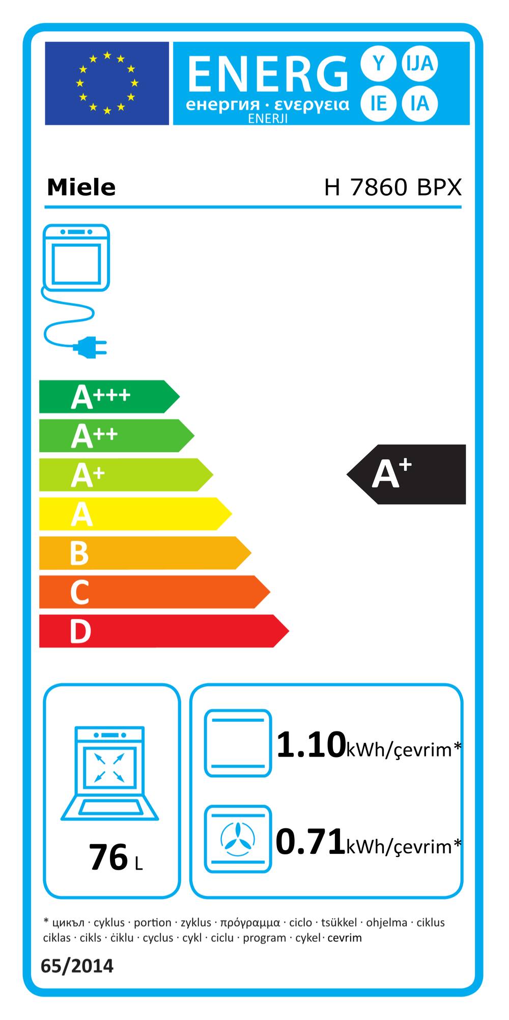 Online Label Flag, Enerji etiketi
