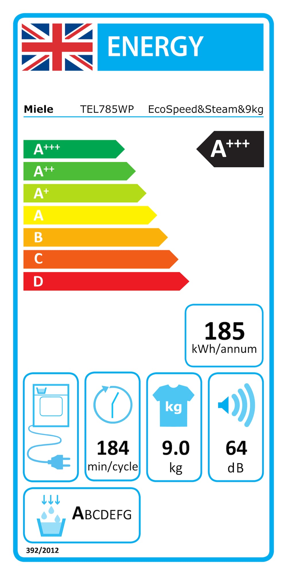 Online Label Flag