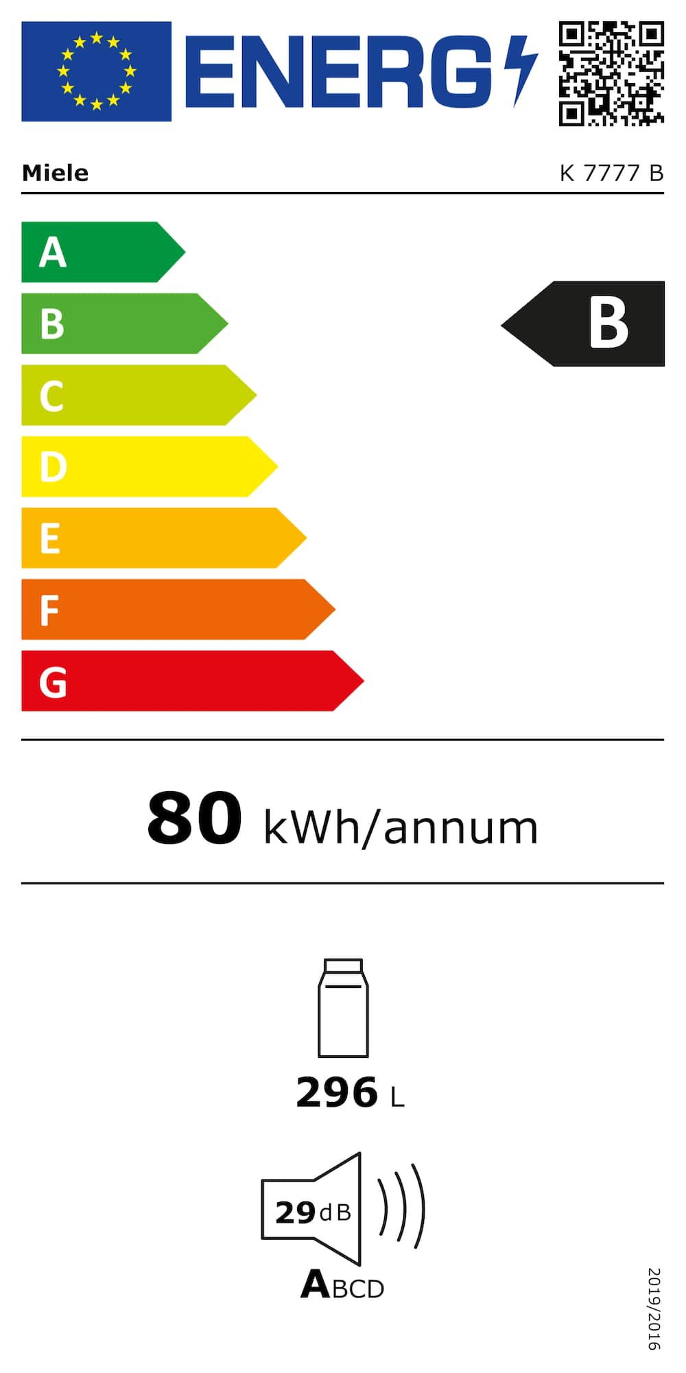 Online Label Flag