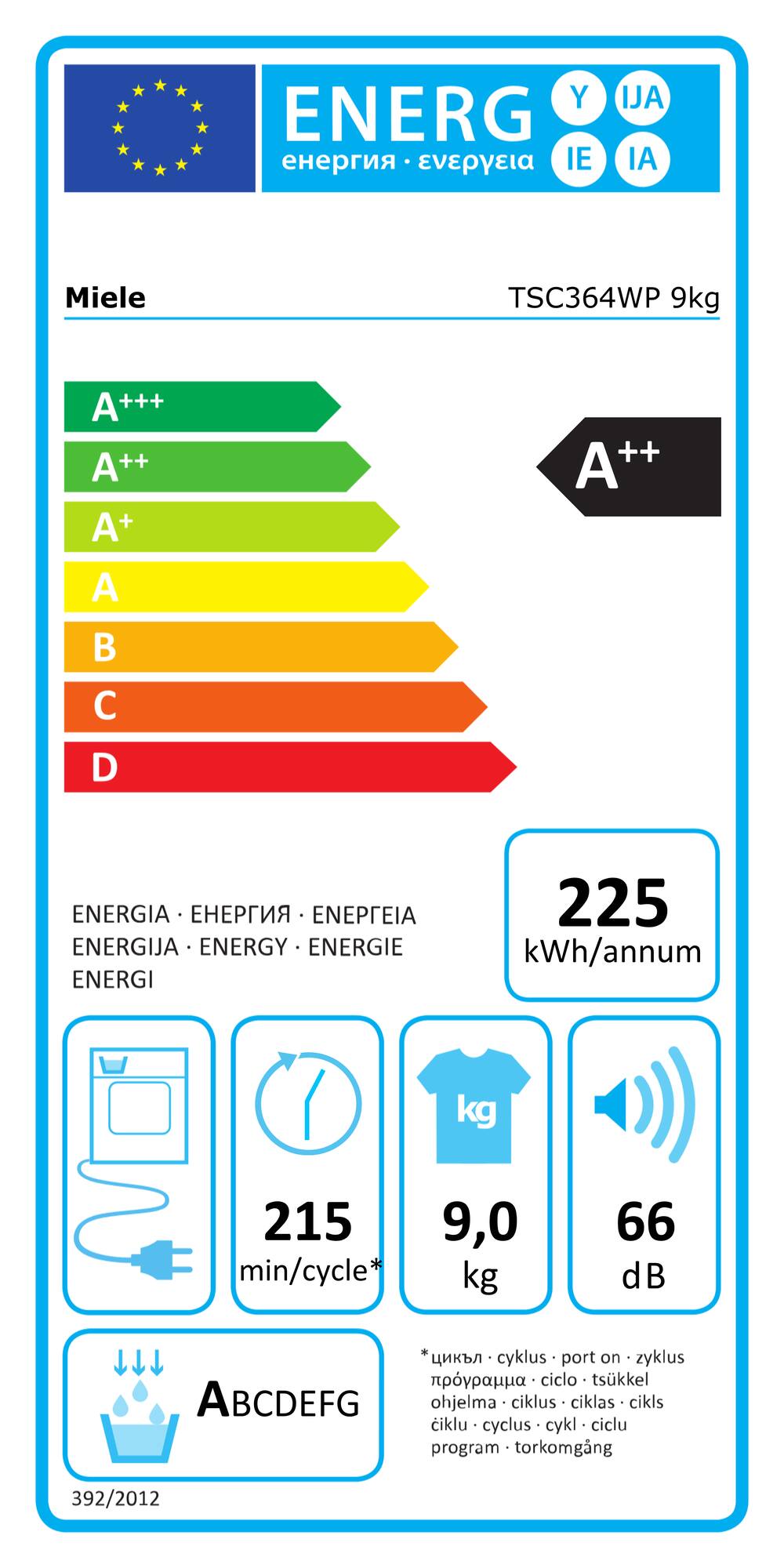 Online Label Flag