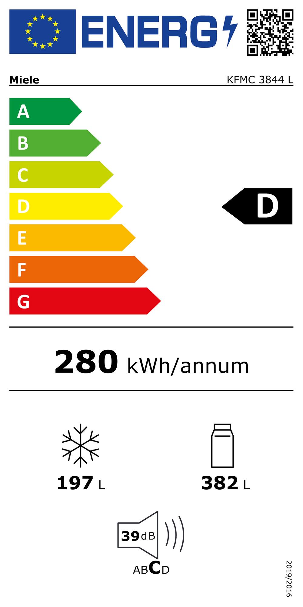 Online Label Flag, Energy label