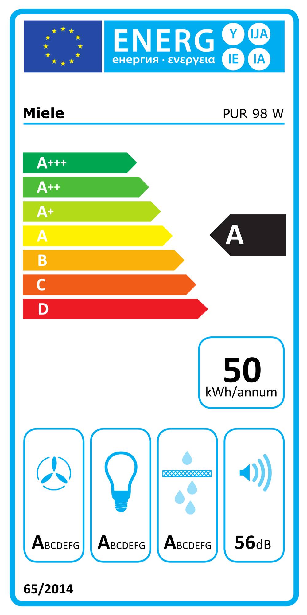 Online Label Flag