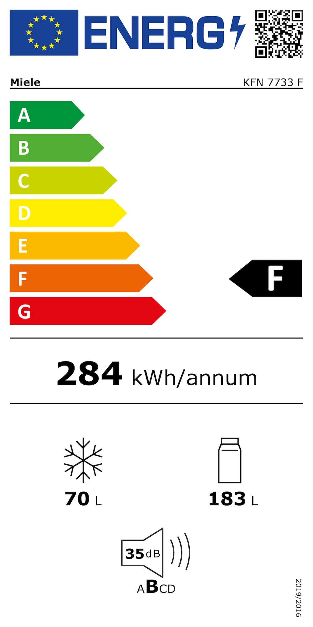 Online Label Flag