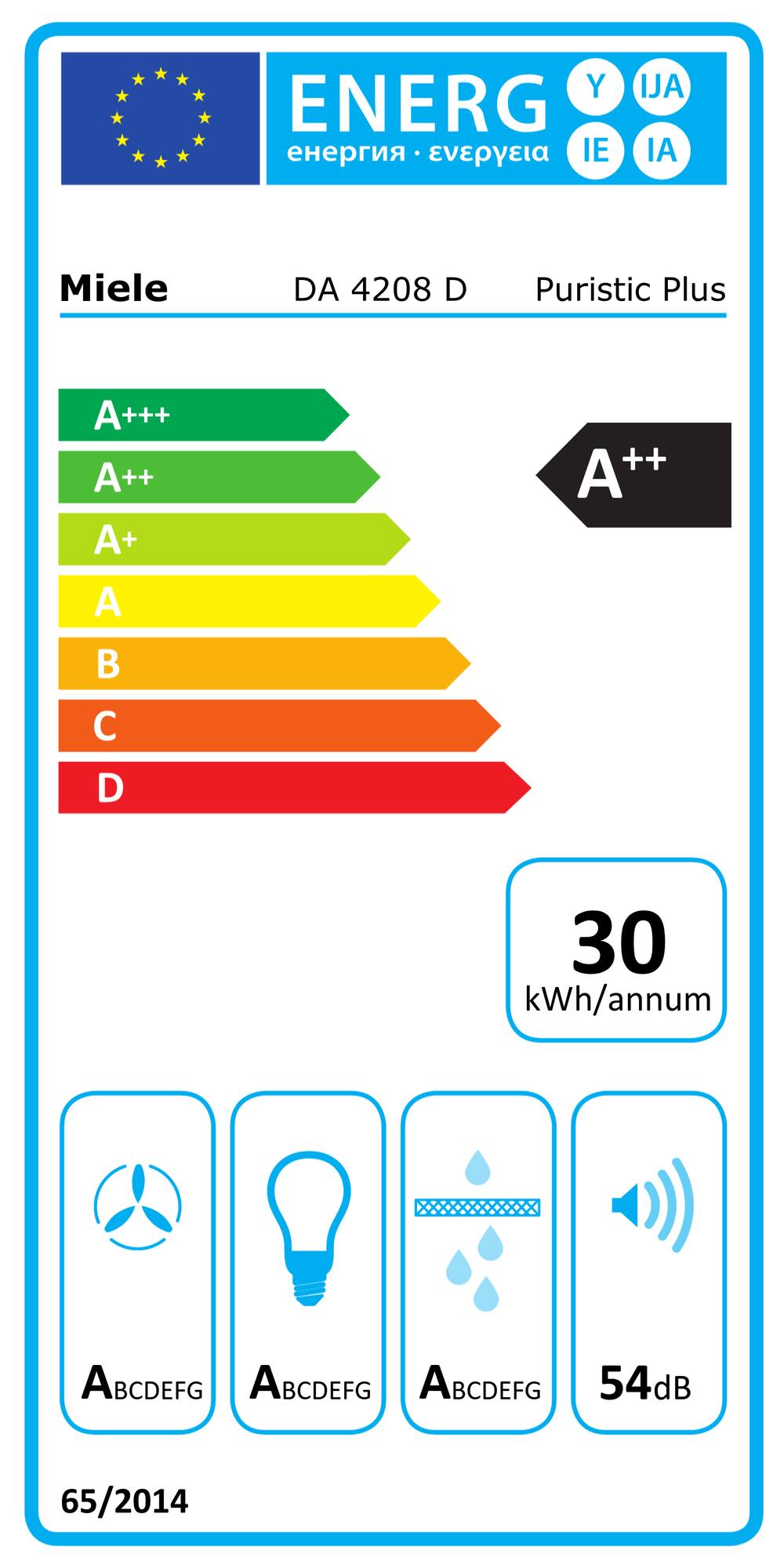 Online Label Flag