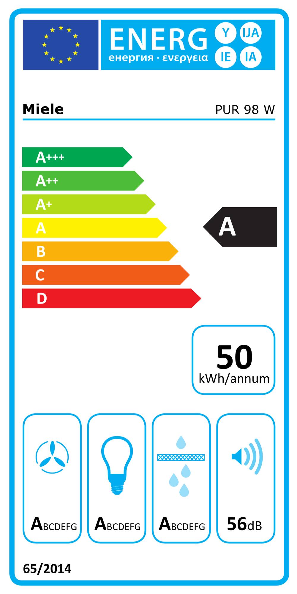 Online Label Flag