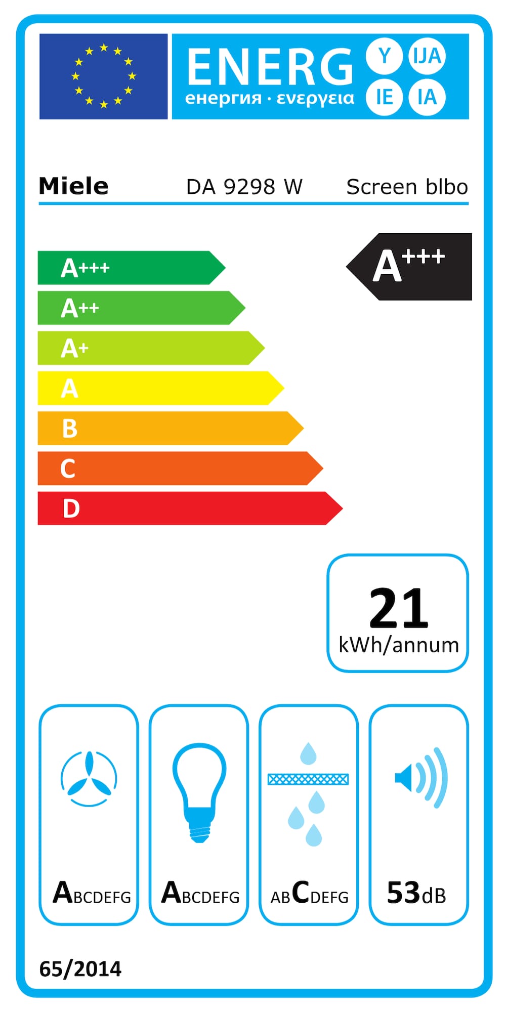 Online Label Flag