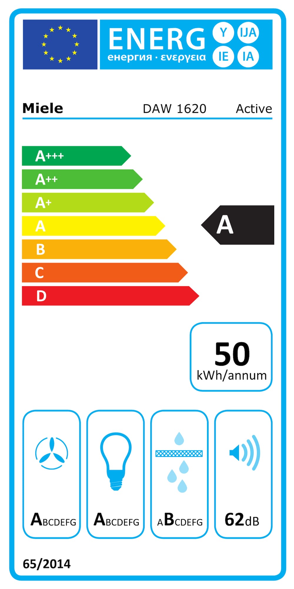 Online Label Flag