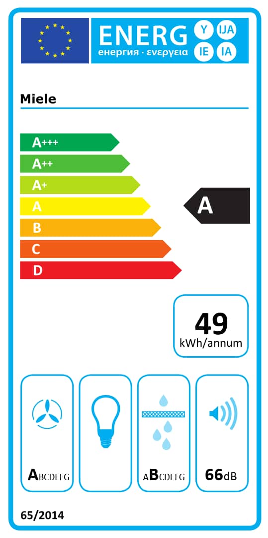 Onlinelabel Image, Energielabel