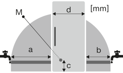 https://media.miele.com/images/2000014/200001412/20000141290.png