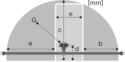 https://media.miele.com/images/2000014/200001412/20000141291.png