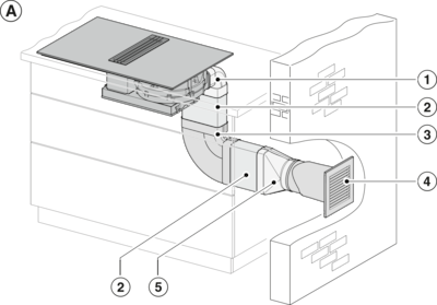 https://media.miele.com/images/2000014/200001426/20000142616.png