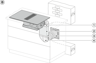 https://media.miele.com/images/2000015/200001540/20000154008.png