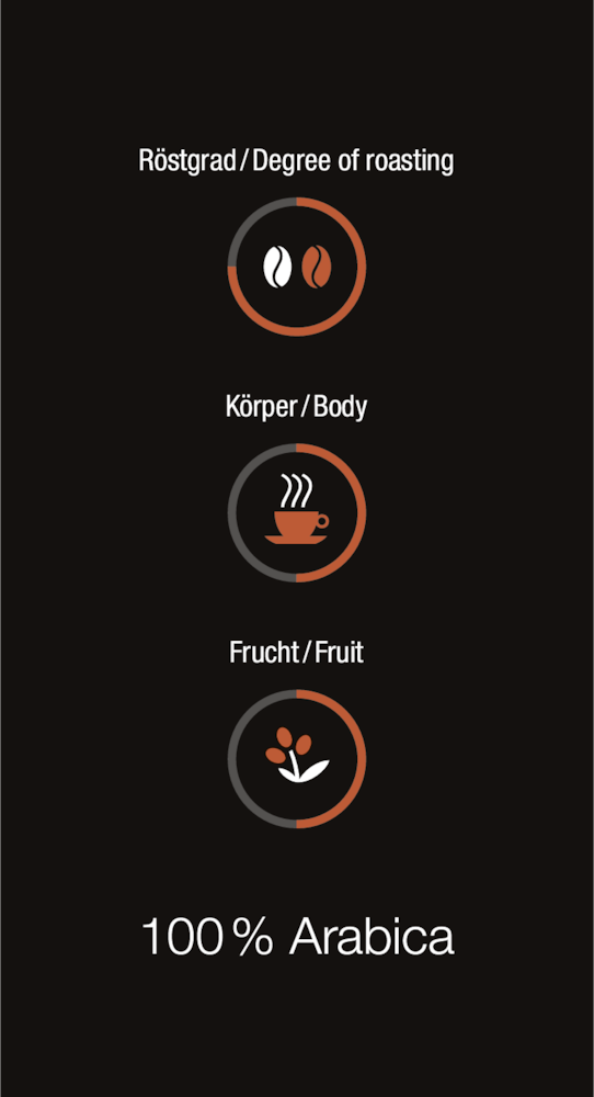 Accessories - CAFÉ CREMA 4x250g - 4