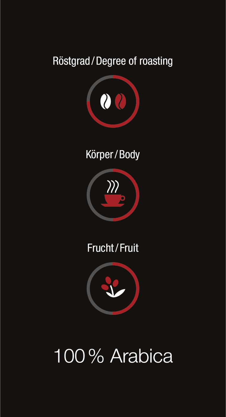 Zubehör/Verbrauchsgüter (A&C) - Miele Black Edition DECAF 4x250g - 3