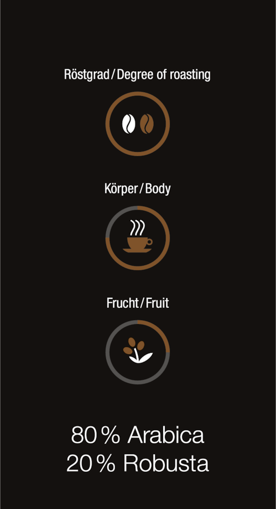 Accessories/Consumables (A&C) - ESPRESSO 4x250g - 4