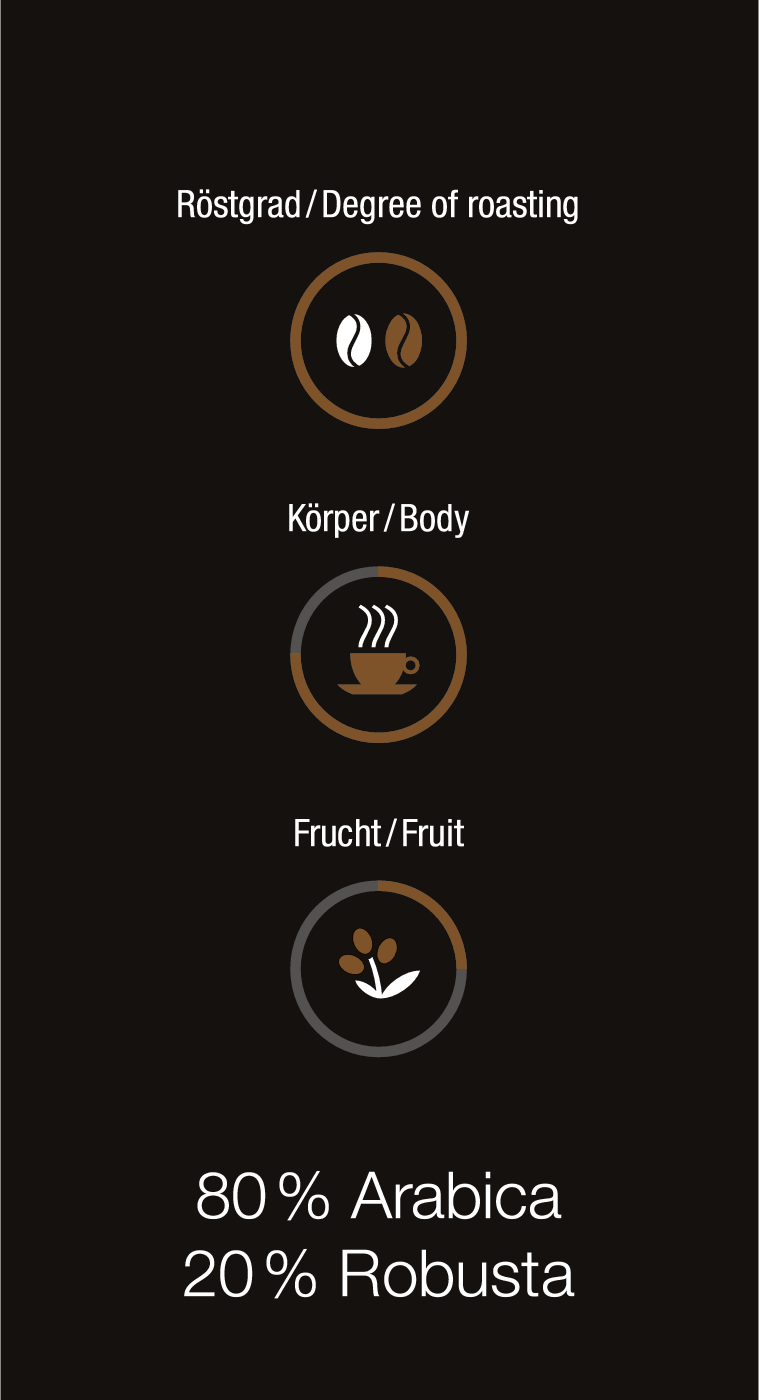 Accessoires - Bio Koffie Espresso 4x250 EU1 - 2