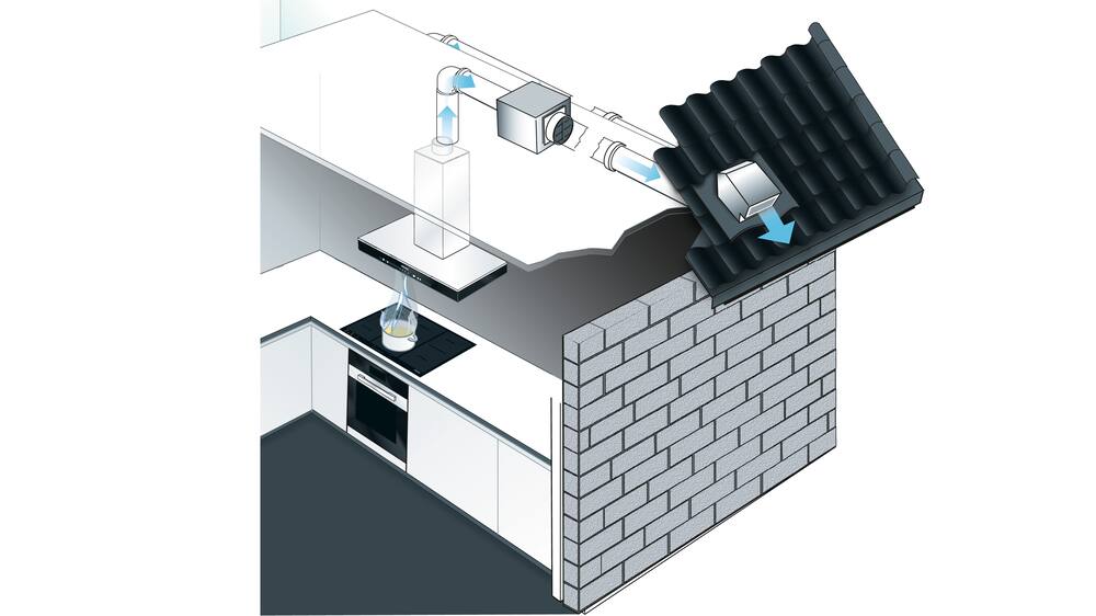 Features Downdraft Worktop Extraction Miele