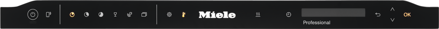 Abbildung der Blende