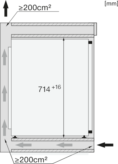 https://media.miele.com/images/2000018/200001812/20000181223.png