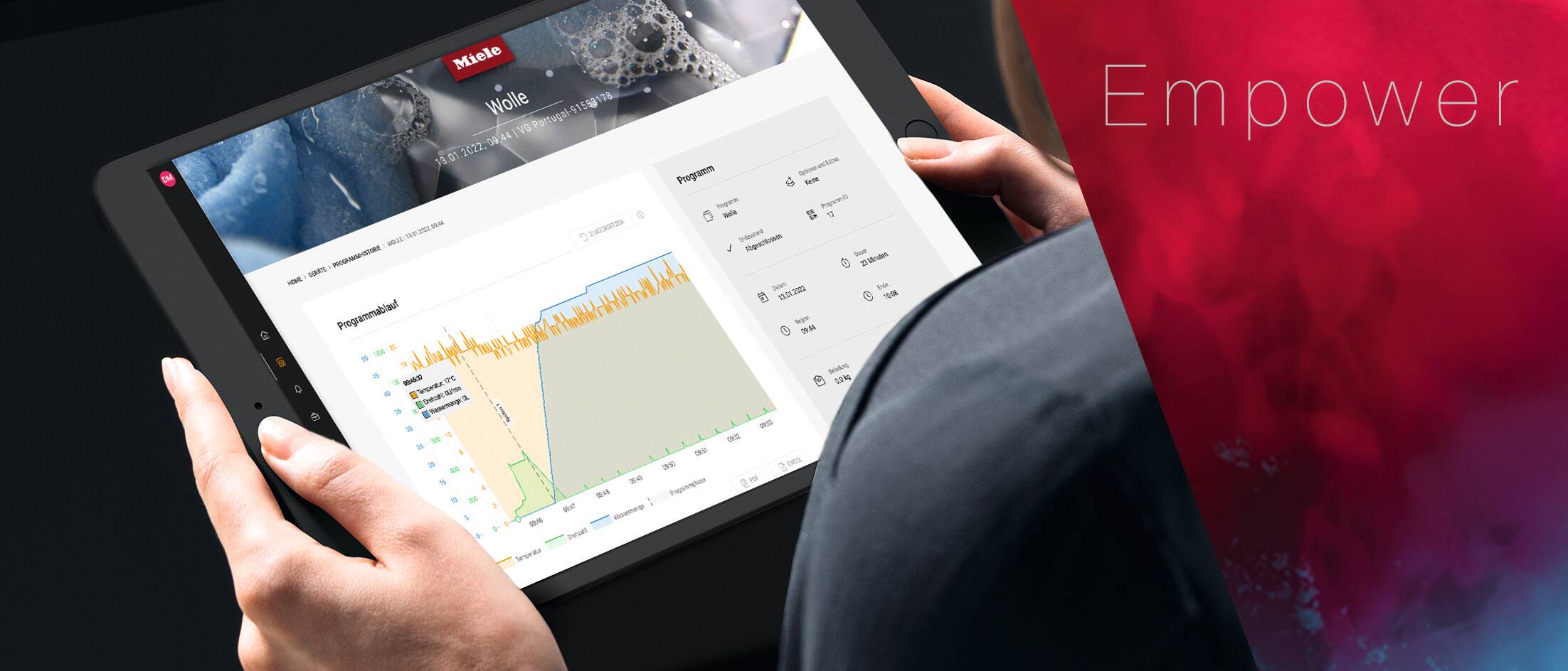 Auf einem Tablet sieht man die Datenauswertung durch Miele MOVE in Form von Zahlen und Infografiken.