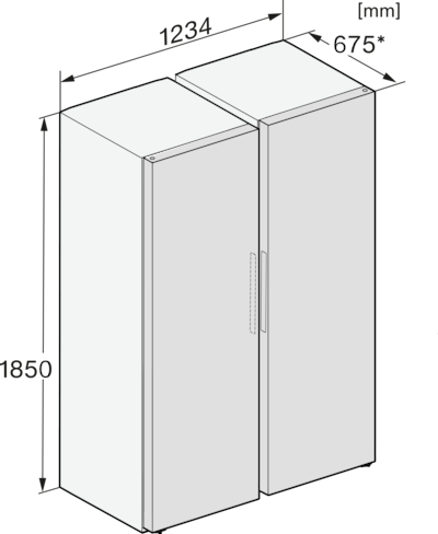 https://media.miele.com/images/2000018/200001868/20000186895.png