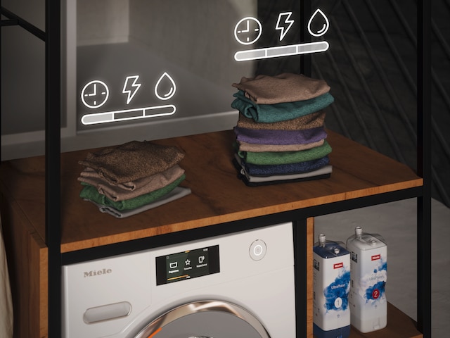 Máy giặt Miele WCA030 WCS Active có Cảm biến tự động cân đo khối lượng quần áo