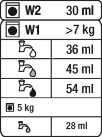 Accessories/Consumables (A&C) - WA UP2 1402 L - 3