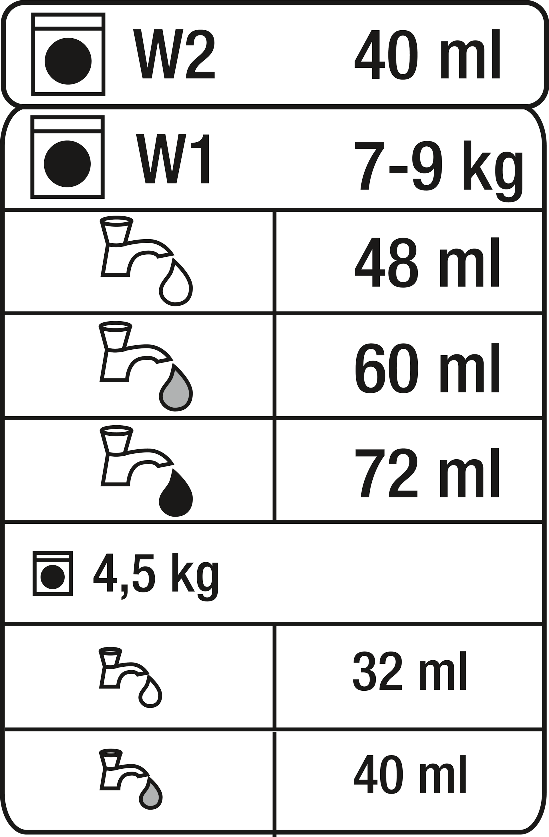 ΑΞΕΣΟΥΑΡ - WA UPS1 1402 L - 2 ΑΞΕΣΟΥΑΡ - WA UPS1 1402 L - 2