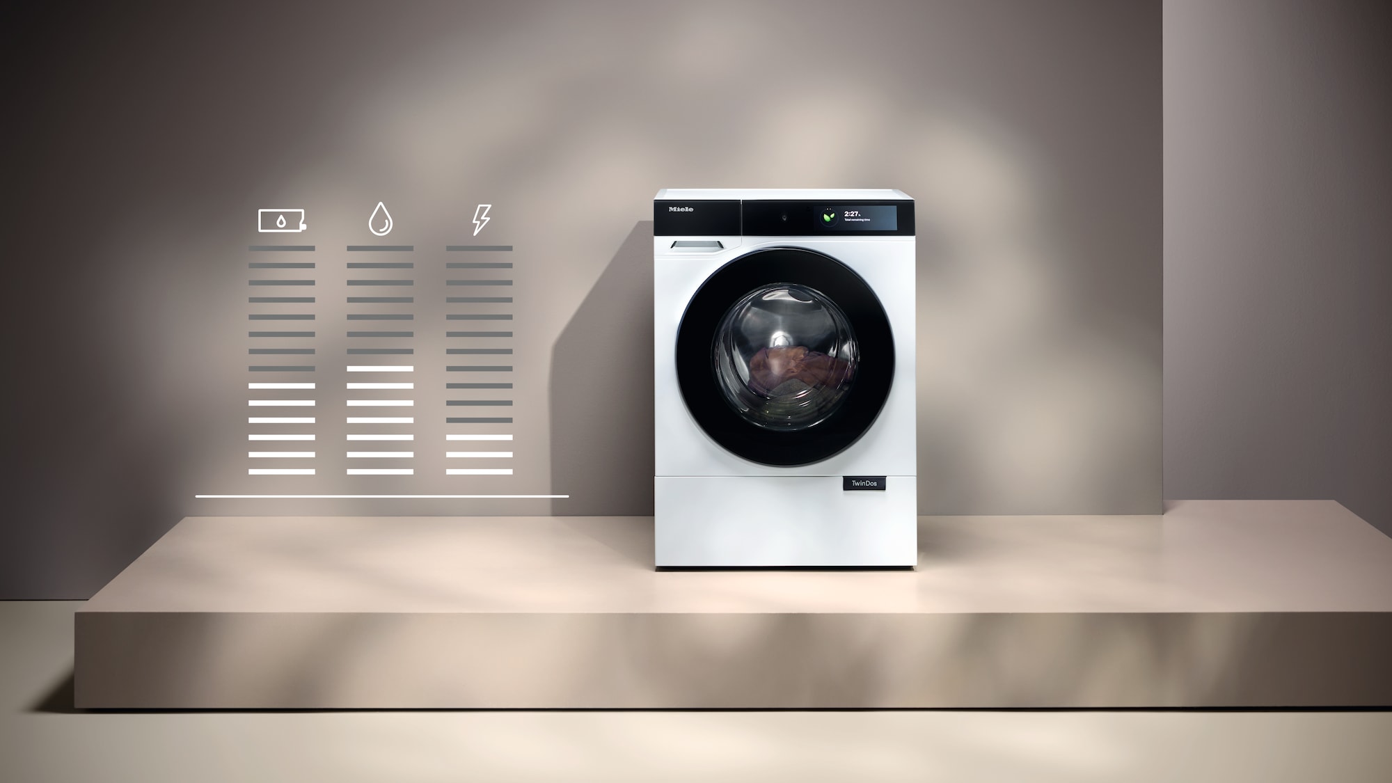 SmartMatic Miele