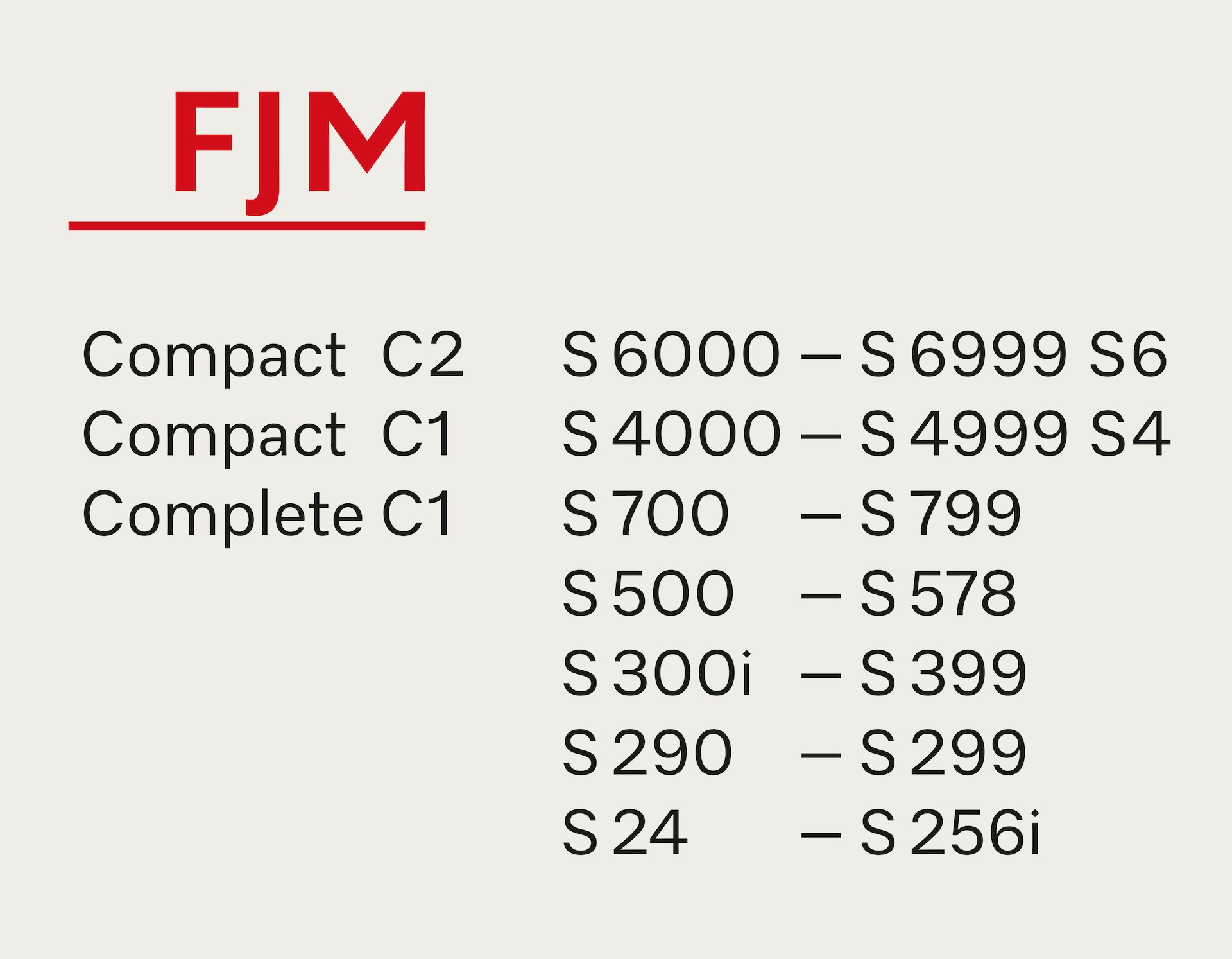 Accessories/Consumables (A&C) - FJM HyClean Pure - 4