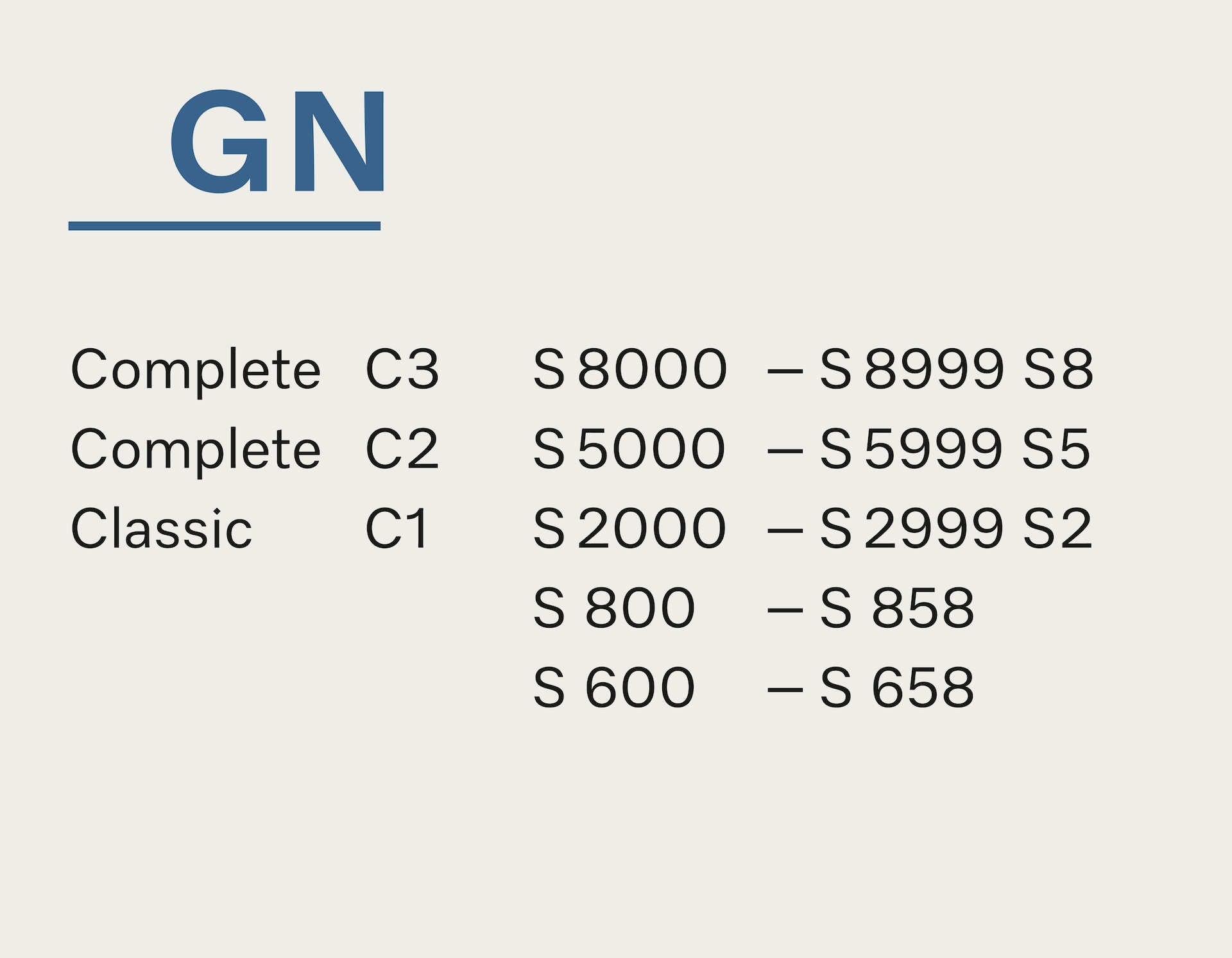 Accessories - GN XL HyClean Pure - 7