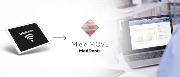 DataDiary logo und Miele MOVE MedDent+ logo neben einem Laptop in einer Arztpraxis