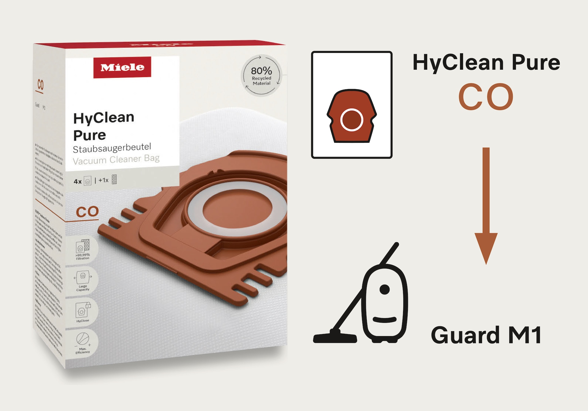 Accessories - CO HyClean Pure - 3